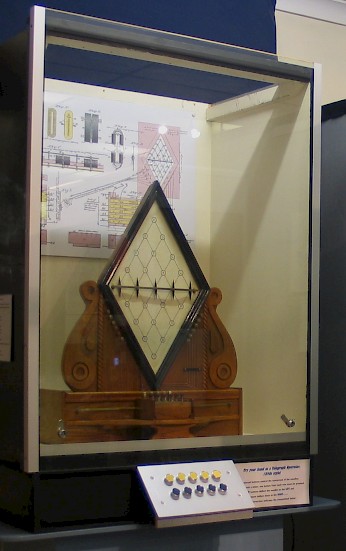 Replica of Cooke and Wheatstone 5 needle telegraph 1839